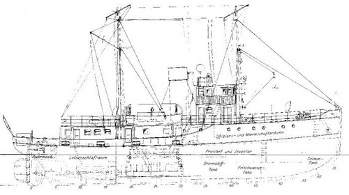 Bauplan motorschiff - bauplan,